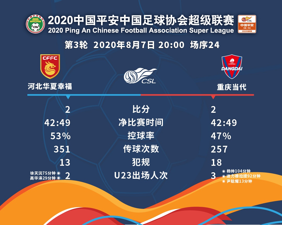 雷火电竞合作-江苏苏州队击败劲旅，斩获胜利纪录