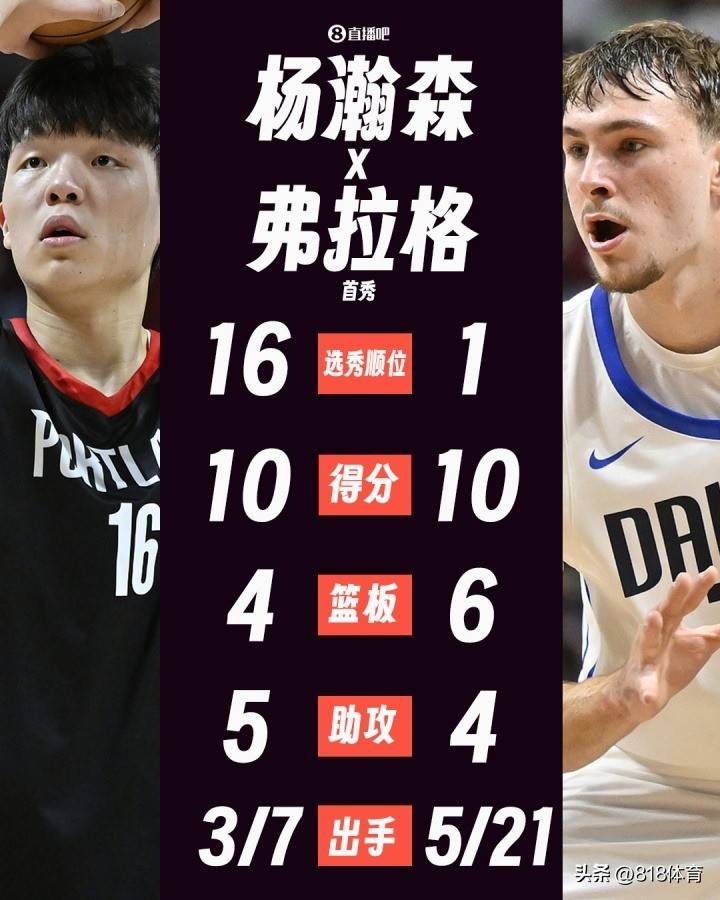 雷火电竞合作-篮球比赛中出现了一次完美的助攻