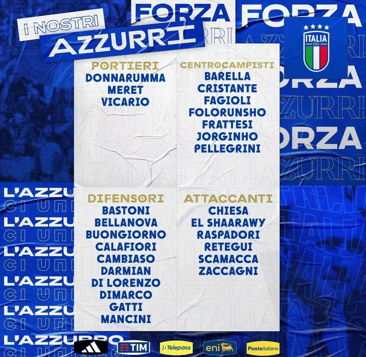 意大利携手丹麦，入主欧洲杯四强的简单介绍