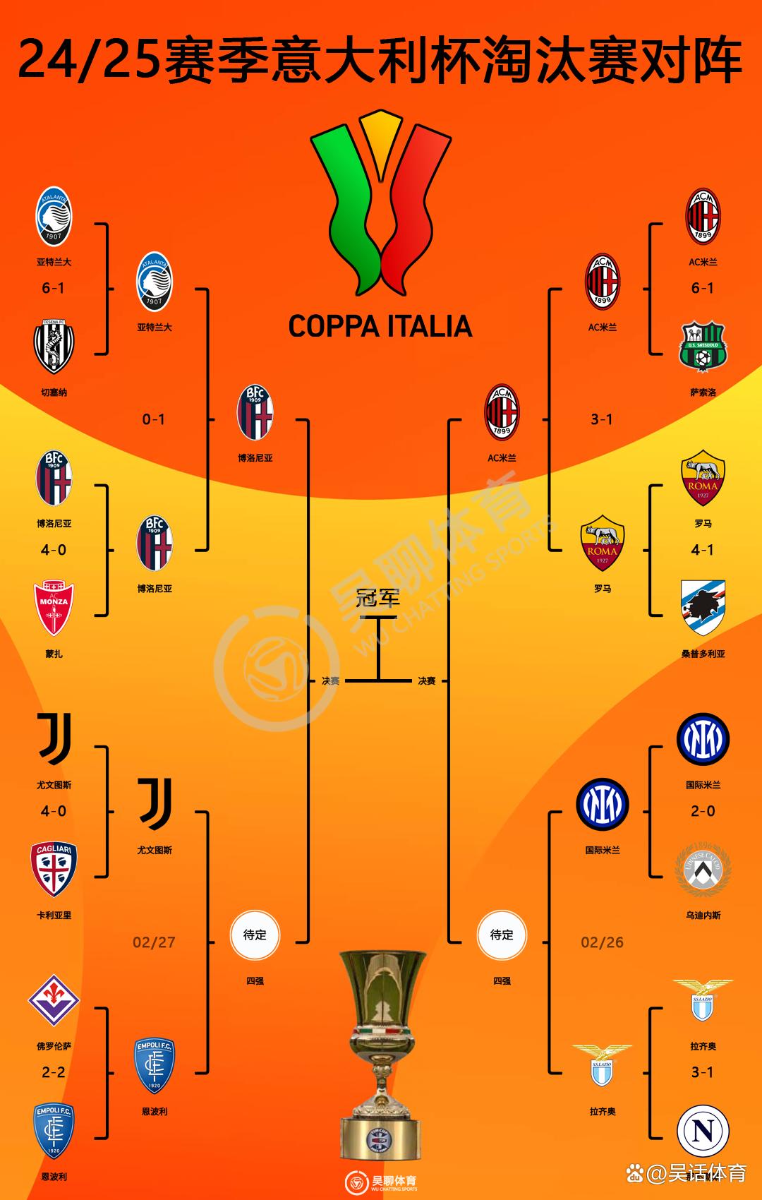 雷火电竞下载-意大利备战欧洲杯，教练组提前调整战术布局