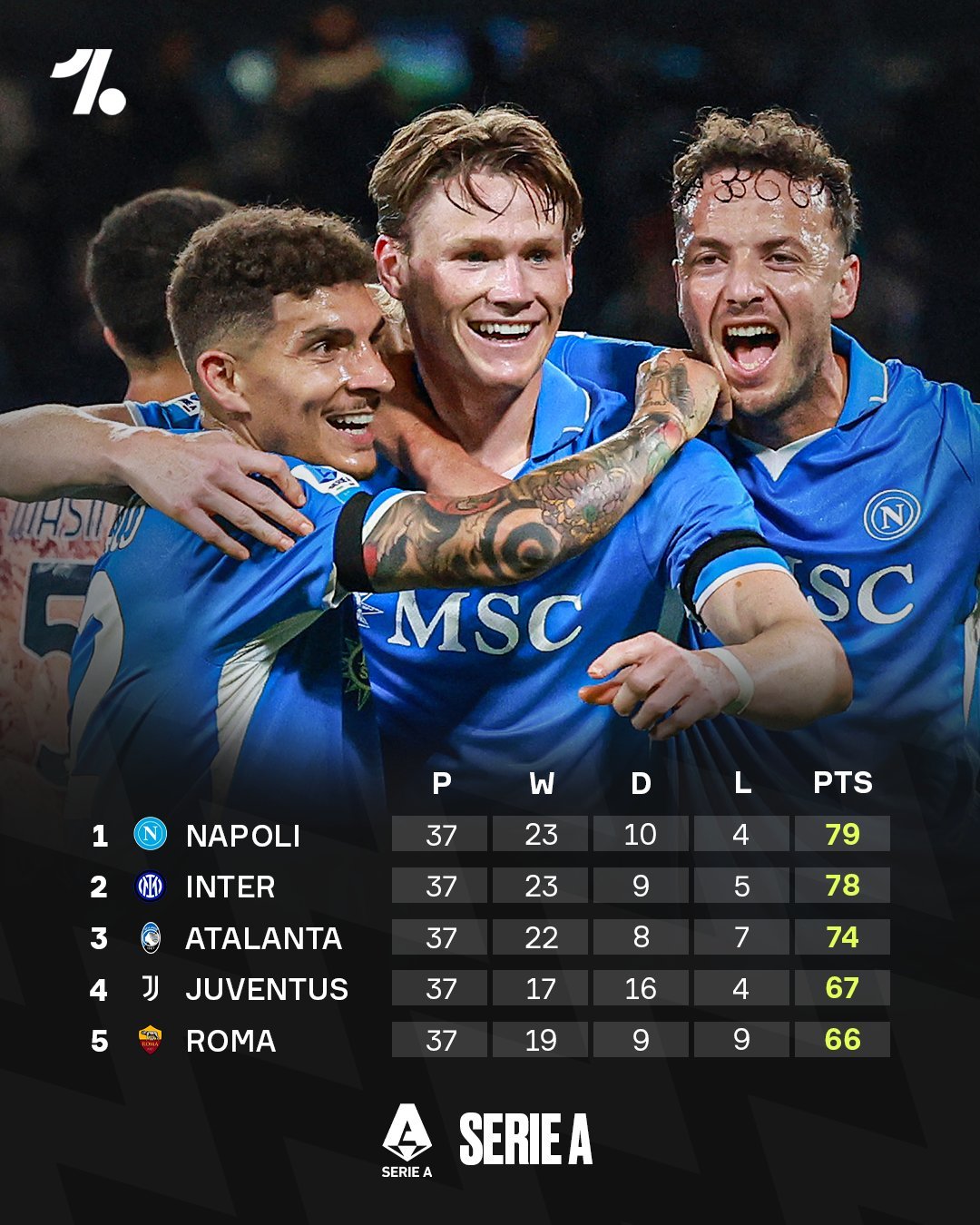 雷火电竞官网-意甲球队取得连胜，豪取关键胜利